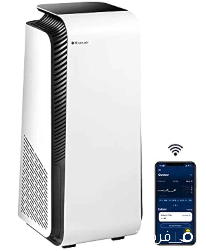 Blue Air Health Protect 7770i