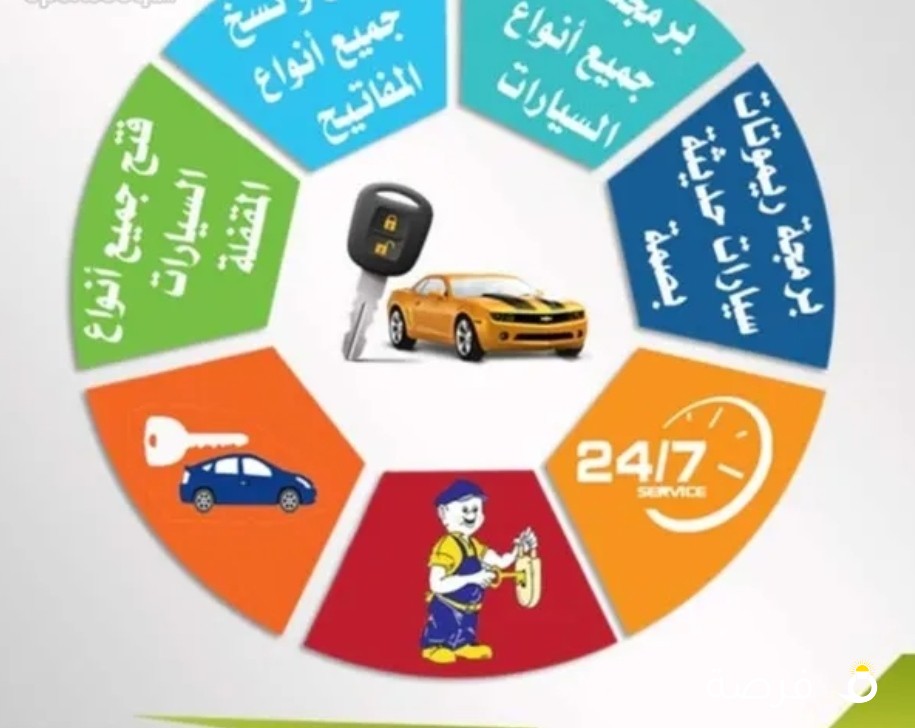 فتح سيارات مقفلة وعمل مفتاح فتح اقفال الابواب والتجوري خدمة 24 ساعه