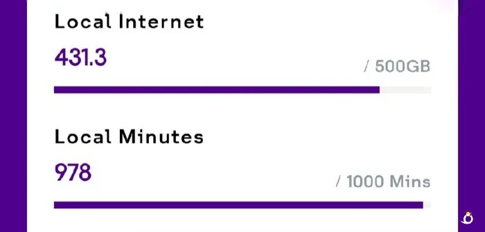 STC 500Gb 1000min 5KD/month