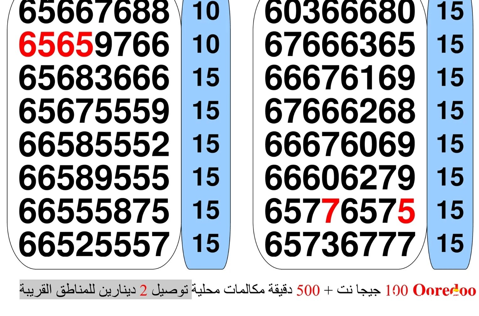 خطوط اوريدو مميزة رصيد 7 دنانير