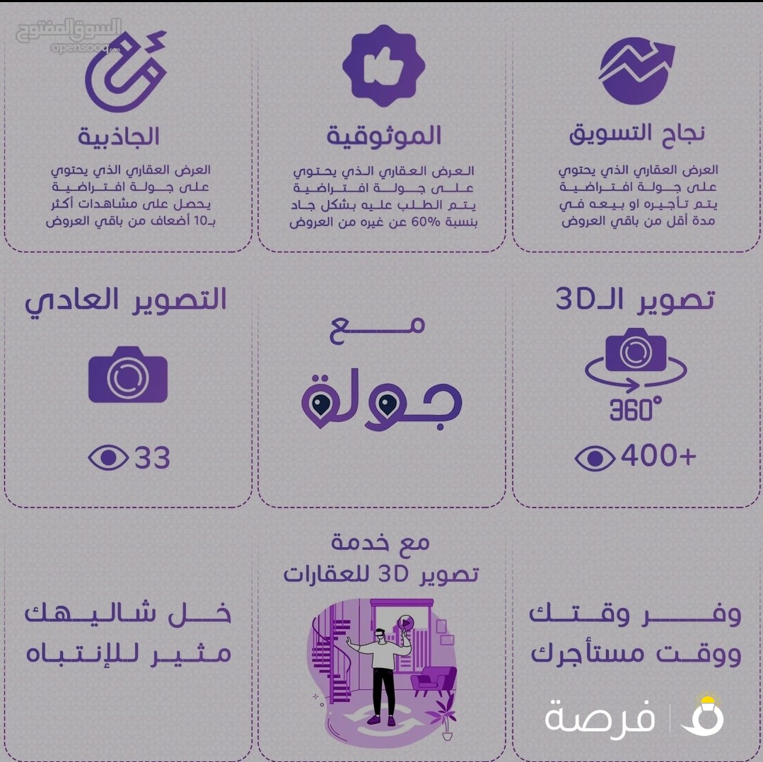 تصوير شاليهات 3D خصم 50% لفترة محدودة