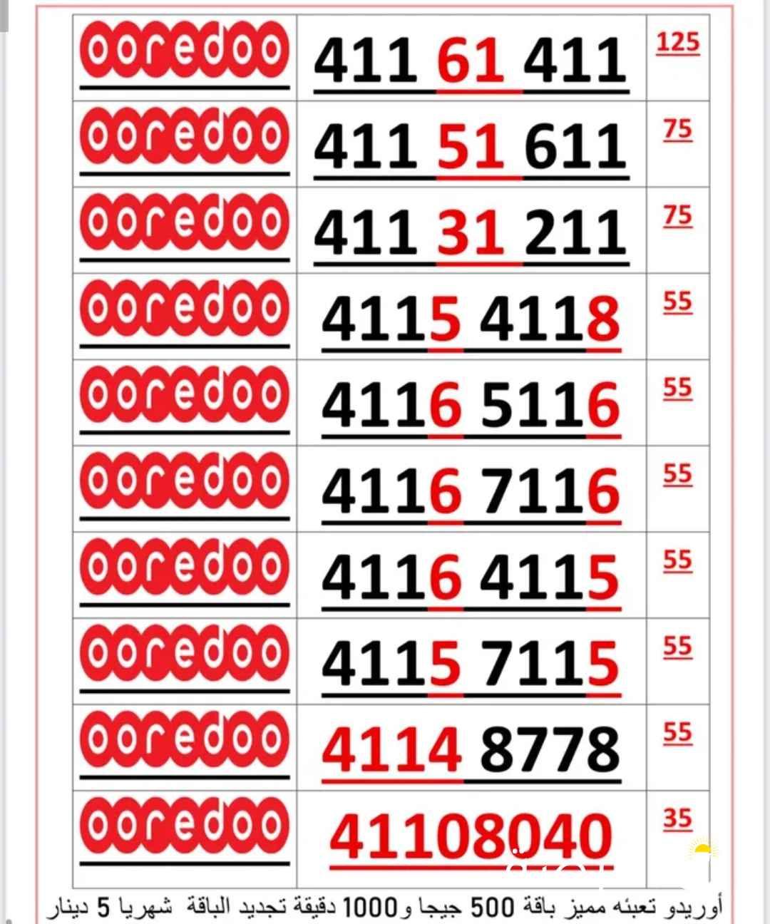 أرقام مميزة للبيع - متاح توصيل